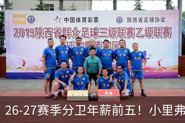 26-27赛季分卫年薪前五！小里弗斯上榜，爱德华兹仅第四